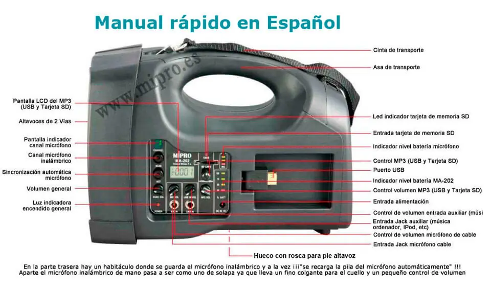 Altavoz portatil MA 202 especificaciones técnicas